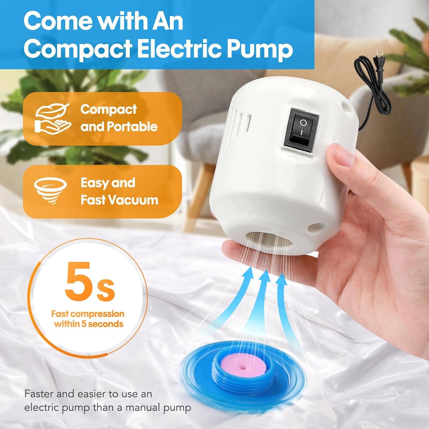 10 Pack Travel Vacuum Storage Bags with Electric Pump, Vacuum Seal Bags for Clothing, Vacuum Sealer Bags for Luggage, Travel Essentials