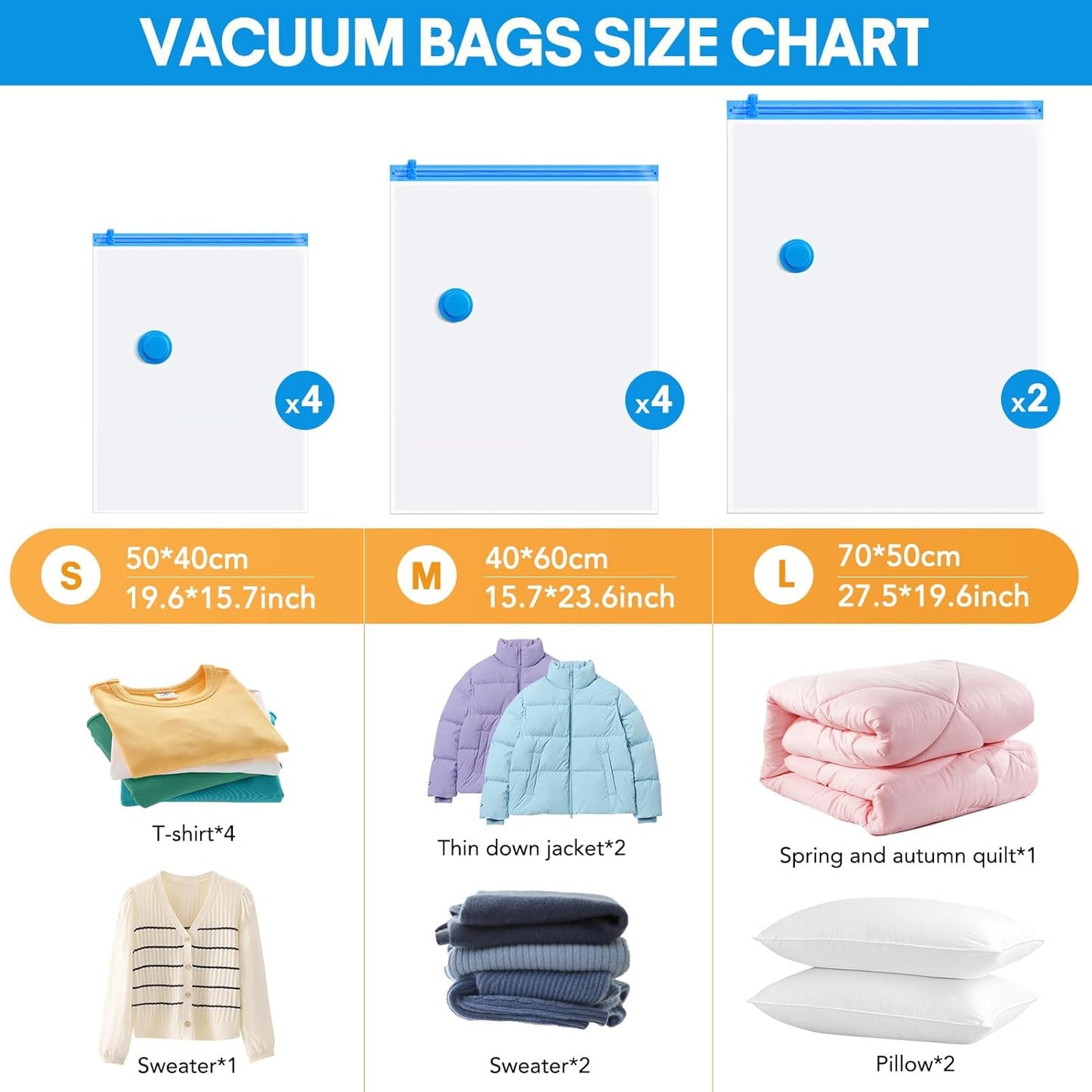 10 Pack Travel Vacuum Storage Bags with Electric Pump, Vacuum Seal Bags for Clothing, Vacuum Sealer Bags for Luggage, Travel Essentials