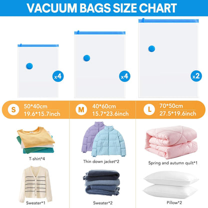 10 Pack Travel Vacuum Storage Bags with Electric Pump, Vacuum Seal Bags for Clothing, Vacuum Sealer Bags for Luggage, Travel Essentials