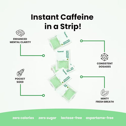 High Quality Private Label Energy ORAL STRIP Caffeine Active Ingredient Energy Support & anti FATIGUE